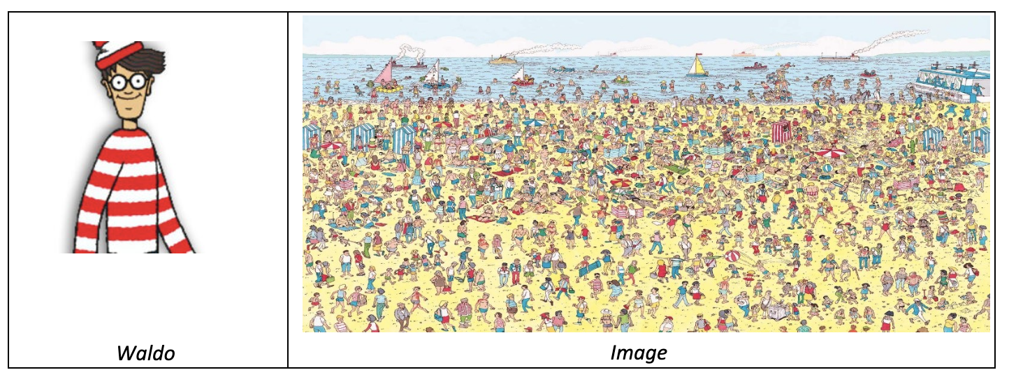 picure of waldo and picture of crowd image where Waldo is hiding