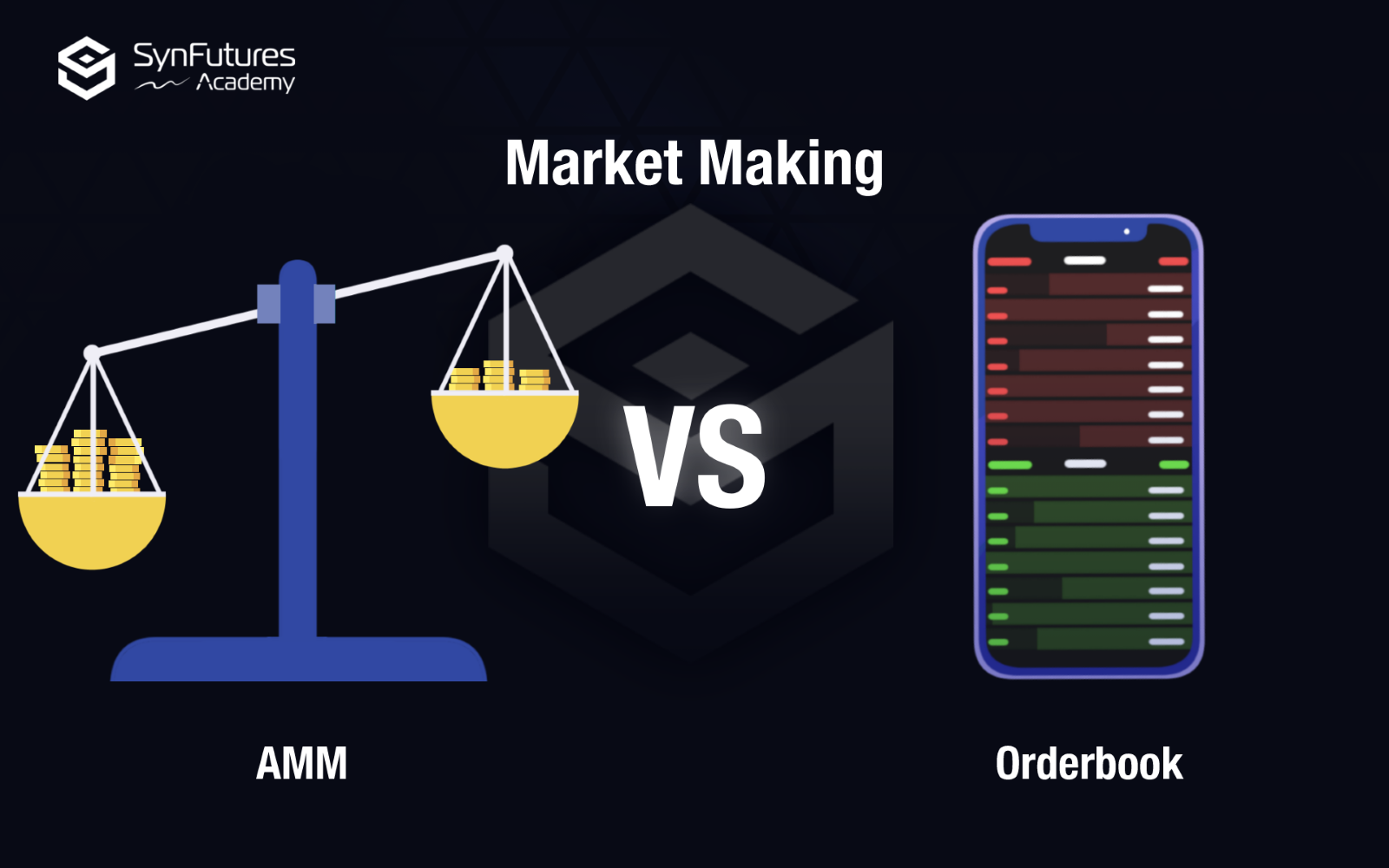 market making differences